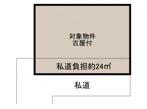 岸和田市神須屋町、土地の間取り画像です