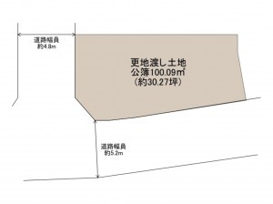 和泉市小田町、土地の間取り画像です