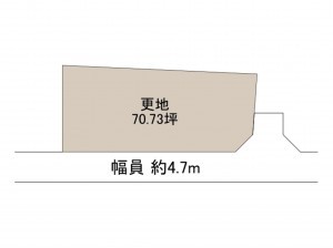 岸和田市沼町、土地の間取り画像です