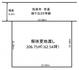 和泉市緑ケ丘、土地の間取り画像です