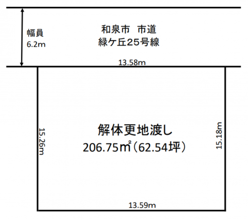 和泉市緑ケ丘、土地の間取り画像です