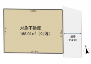 和泉市弥生町、土地の間取り画像です