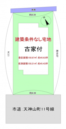 岸和田市天神山町、土地の間取り画像です