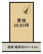 岸和田市藤井町、土地の間取り画像です