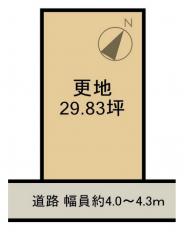 岸和田市藤井町、土地の間取り画像です
