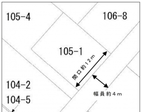 仙台市宮城野区新田、土地の間取り画像です