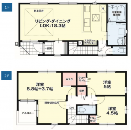 仙台市宮城野区鶴ケ谷、新築一戸建ての間取り画像です