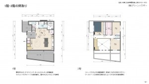 多賀城市下馬、新築一戸建ての間取り画像です
