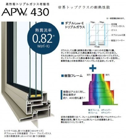 多賀城市下馬、新築一戸建ての画像です