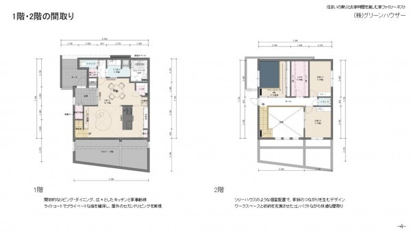 多賀城市下馬、新築一戸建ての間取り画像です