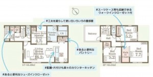 仙台市宮城野区鶴ケ谷東、新築一戸建ての間取り画像です