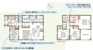 仙台市宮城野区鶴ケ谷東、新築一戸建ての間取り画像です