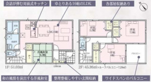 多賀城市下馬、新築一戸建ての間取り画像です