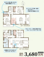 仙台市宮城野区鶴ケ谷、新築一戸建ての間取り画像です