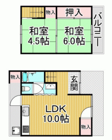 川西市日高町、土地の間取り画像です