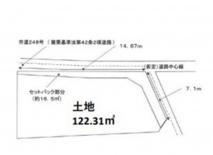 川西市西多田、土地の間取り画像です