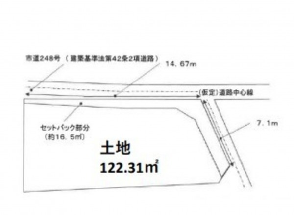 川西市西多田、土地の間取り画像です