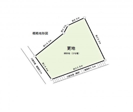 川西市寺畑、土地の間取り画像です