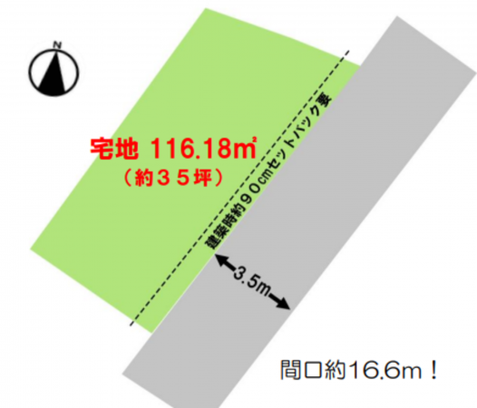 川西市加茂、土地の間取り画像です