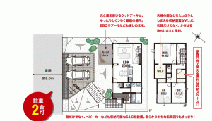 川西市緑台、新築一戸建ての間取り画像です