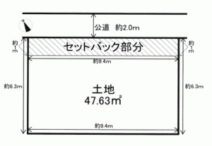 川西市加茂、土地の間取り画像です
