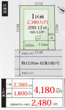 川西市清和台、土地の間取り画像です
