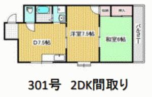 川西市東多田、収益物件/マンションの間取り画像です