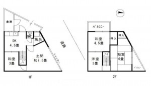 川西市久代、中古一戸建ての間取り画像です