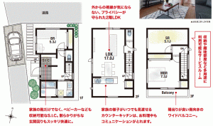 川西市久代、新築一戸建ての間取り画像です