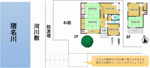 川西市多田院、中古一戸建ての間取り画像です