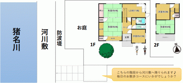川西市多田院、中古一戸建ての間取り画像です