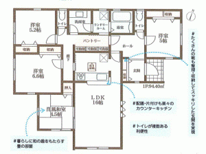 川西市向陽台、新築一戸建ての間取り画像です