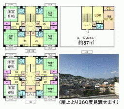 川西市南花屋敷、収益物件/マンションの間取り画像です