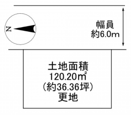 川西市清和台、土地の間取り画像です