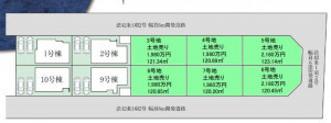 川西市清和台、土地の画像です