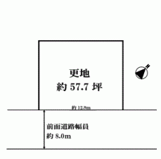 川西市緑台、土地の間取り画像です