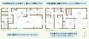 川西市見野、新築一戸建ての間取り画像です