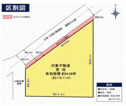 川西市小戸、土地の間取り画像です