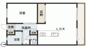 川西市花屋敷、マンションの間取り画像です