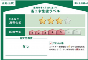 八王子市北野町、新築一戸建ての画像です