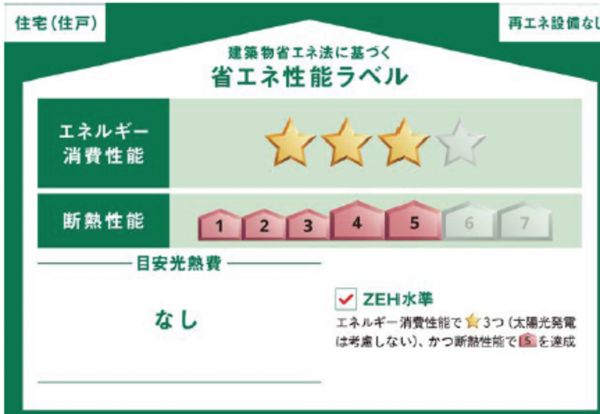 八王子市北野町、新築一戸建ての画像です