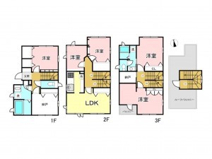 八王子市台町、中古一戸建ての間取り画像です