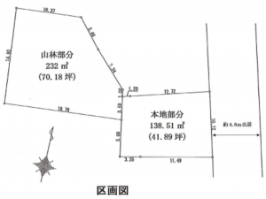 八王子市長房町、土地の間取り画像です