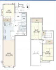 八王子市寺田町、マンションの間取り画像です