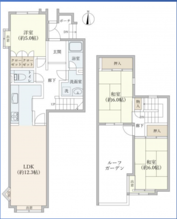 八王子市寺田町、マンションの間取り画像です
