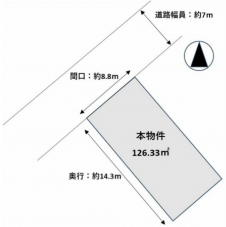 八王子市館町、土地の間取り画像です