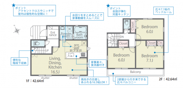 八王子市中野上町、新築一戸建ての間取り画像です