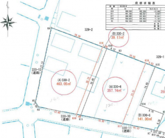 八王子市大楽寺町、土地の間取り画像です