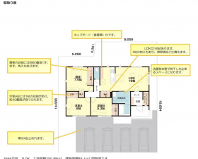 砺波市杉木、新築一戸建ての間取り画像です