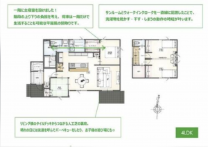 砺波市杉木、中古一戸建ての間取り画像です